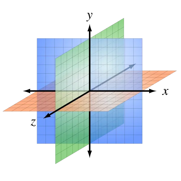 cartesian3space.webp
