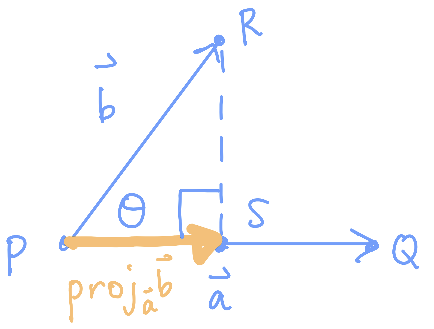 decomped_vector.png