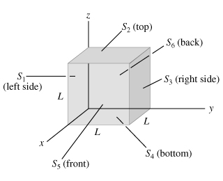 phys102hw2q4.png